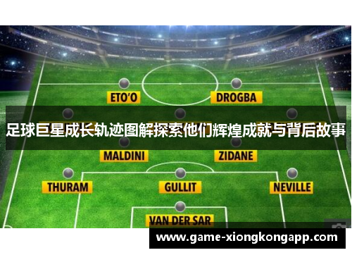 足球巨星成长轨迹图解探索他们辉煌成就与背后故事